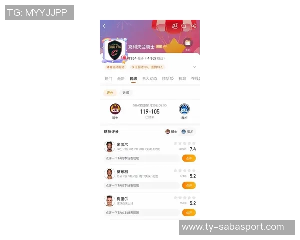 米切尔称赞泰森是球队胜利的关键应被考虑为最快进步球员