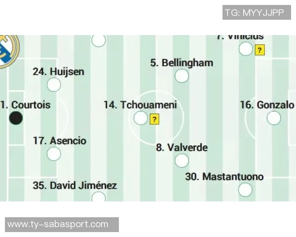 阿斯评：年轻与组织能力兼备的斯米特是皇马中场引援的理想人选